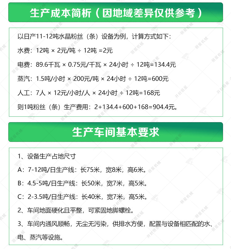 粉条加工设备厂房要求