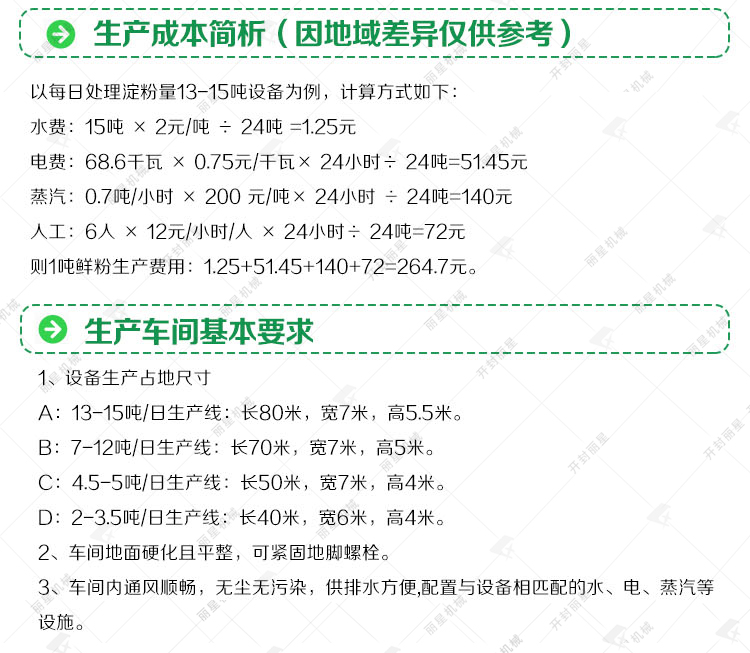 保鲜粉条（丝）加工设备成本