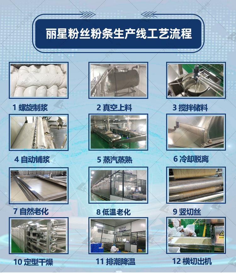 土豆粉条机器加工设备流程