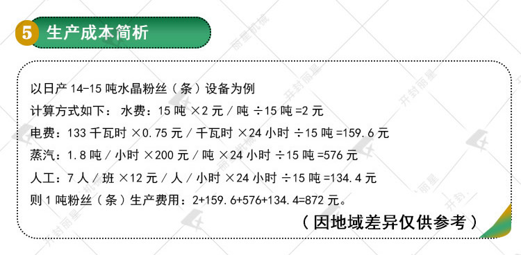粉条机生产成本.jpg