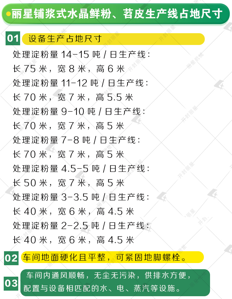 保鲜粉条(丝)加工设备成本 车间尺寸.jpg